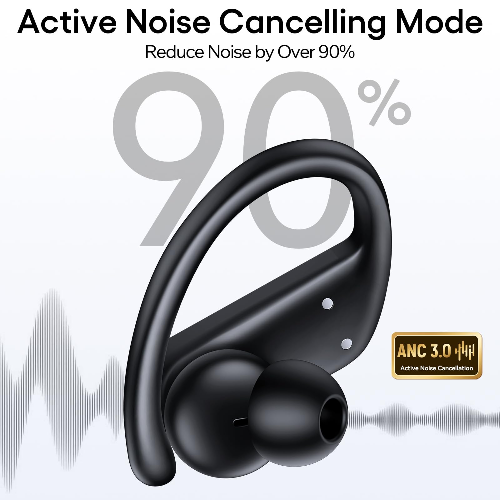 Hybrid Active Noise Cancelling Wireless Earbuds 80H Playtime Hi Res Stereo Bluetooth Sports Earbuds